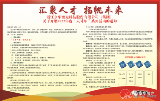 集團(tuán)2022年度“人才年”項(xiàng)目啟動會成功召開 (2)708.png